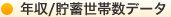 年収/貯蓄世帯数データ