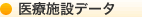 医療施設データ