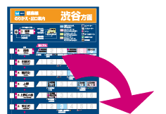 のりかえ便利マップ七つ折り