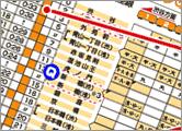 七つ折りの見かた教えます!