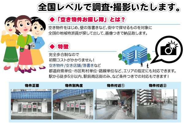 例、特定の店舗にて指定する物品を購入する業務。例、ATM内のパンフレット補充業務や清掃作業など。例、店舗内での商品を補充・チェック作業等。