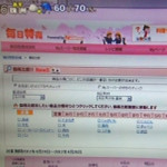 5月2日（水）　石川テレビ『スーパーニュース』