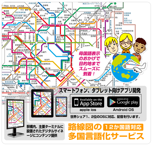 ビジネスモデル画像