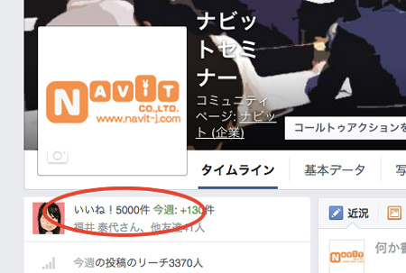 5000