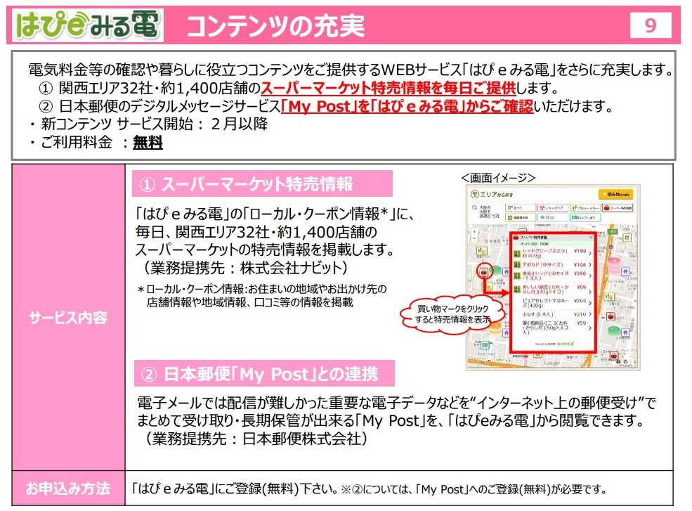 はぴみる