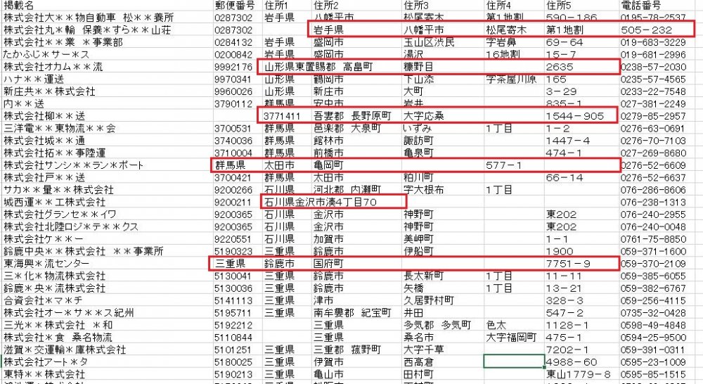住所チェッカーの住所データのセルずれ