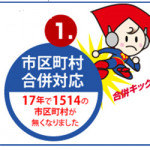 5/19（木）整備の味方「住所マン参上！」日本初！平成の大合併対応、住所クレンジングサービスリリースのお知らせ