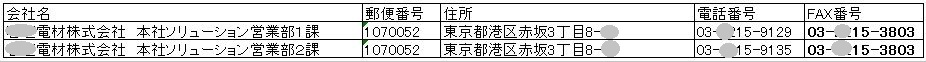 %ef%bc%91a