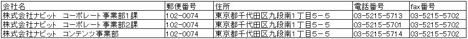 %e9%87%8d%e8%a4%87%e9%99%a4%e5%a4%96_3