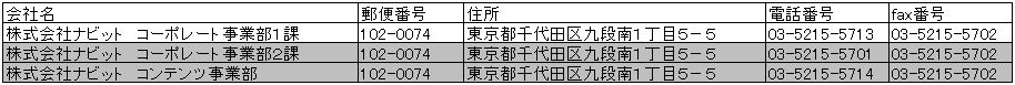 %e9%87%8d%e8%a4%87%e9%99%a4%e5%a4%96_4