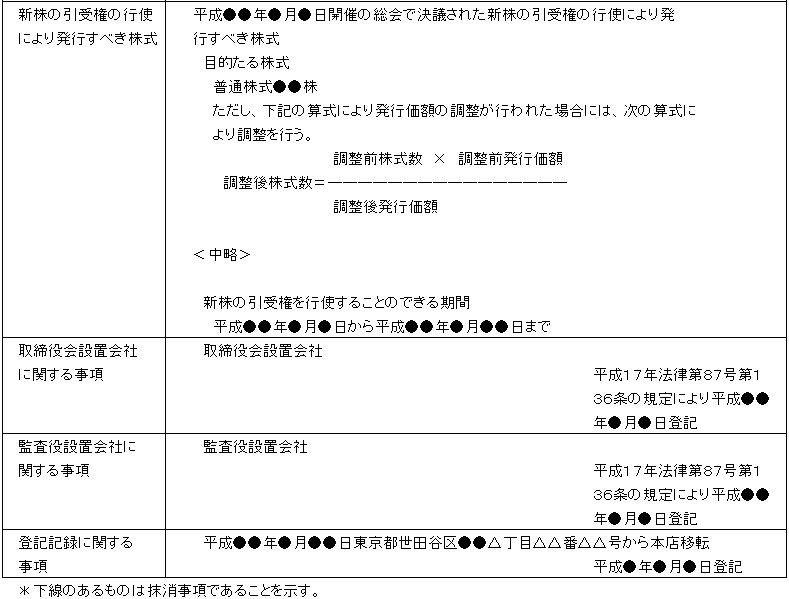 商業・法人登記情報サンプル4