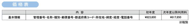 避難所4