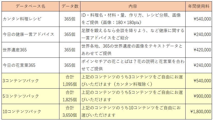 ブログ2
