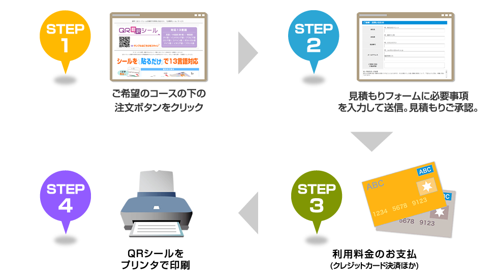QR翻訳シール03