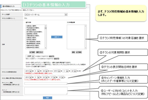 仕組み01