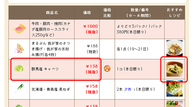 特売情報とレシピ