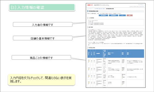 仕組み03
