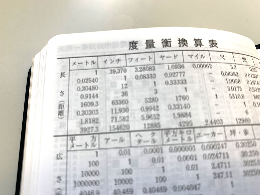 度量衡