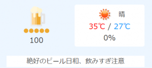 ビール指数