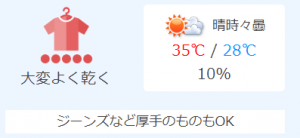 洗濯指数