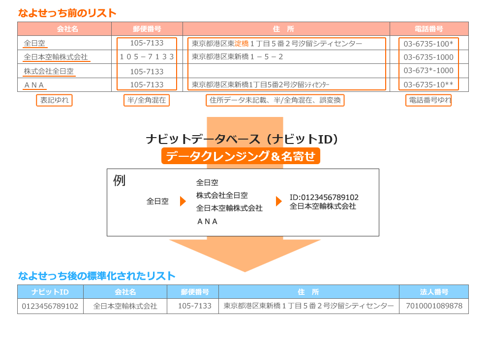 なよせっち05