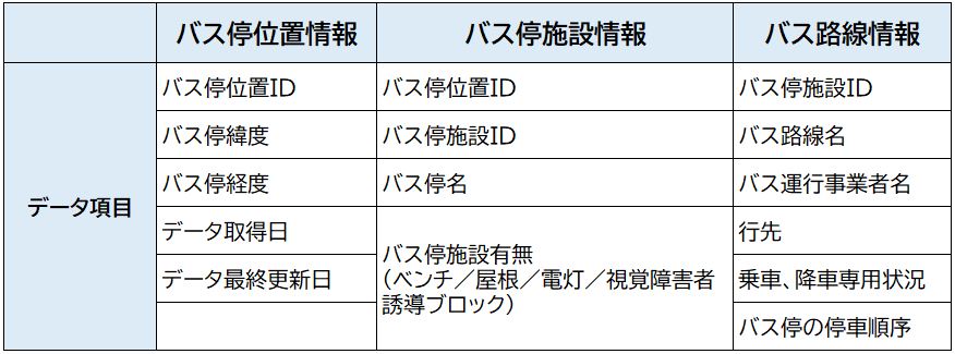キャプチャ4