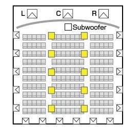 DOLBY ATMOS