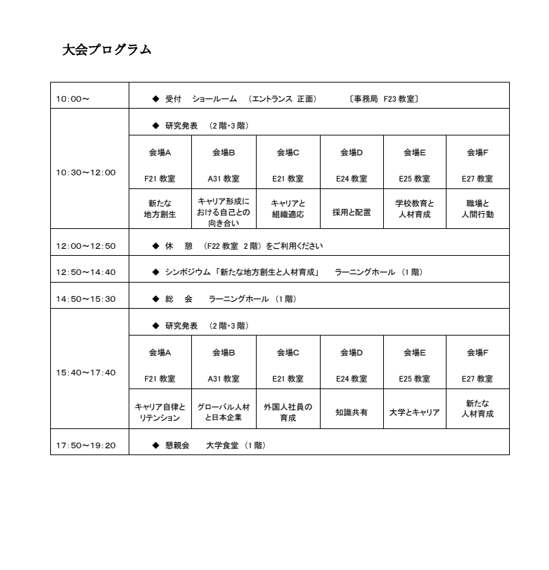 大会プログラム