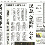 12/16（月）「北海道新聞」に当社の調査データが掲載されました。