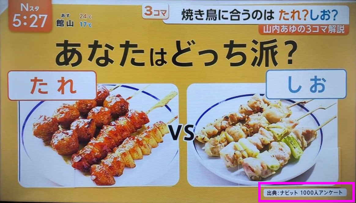 TBSテレビ「Nスタ」2