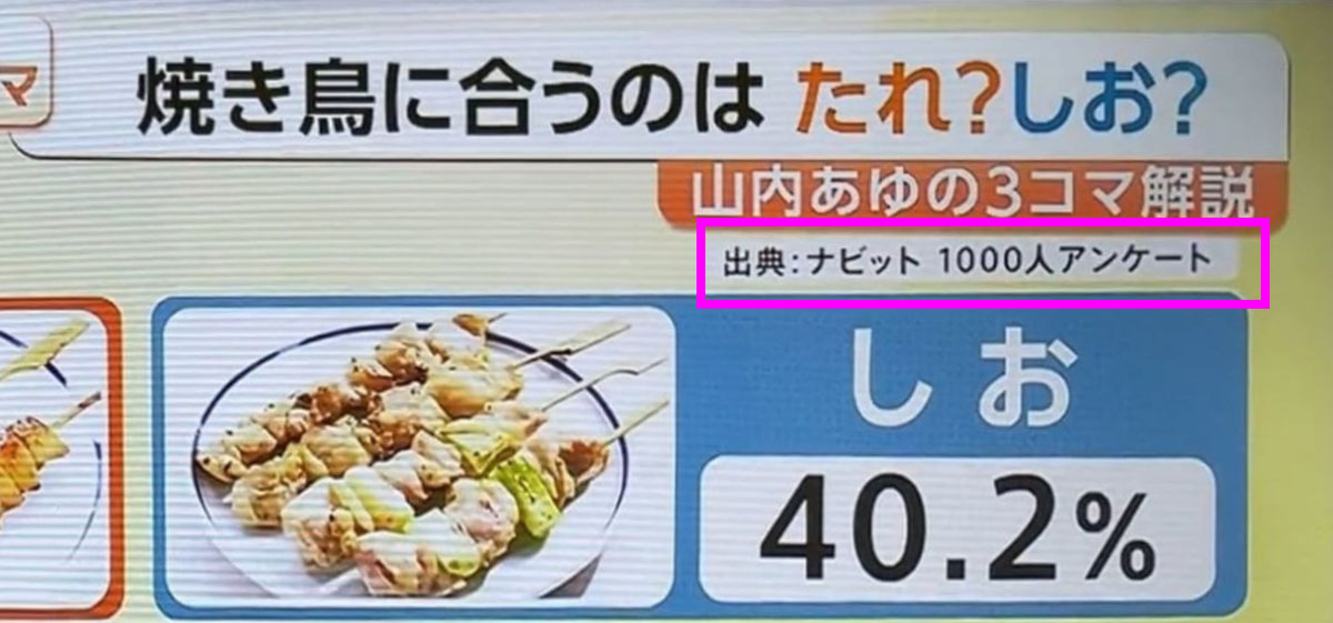 TBSテレビ「Nスタ」5