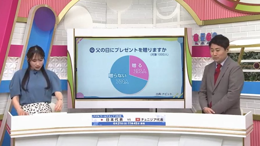 テレビ宮崎「#Link」2
