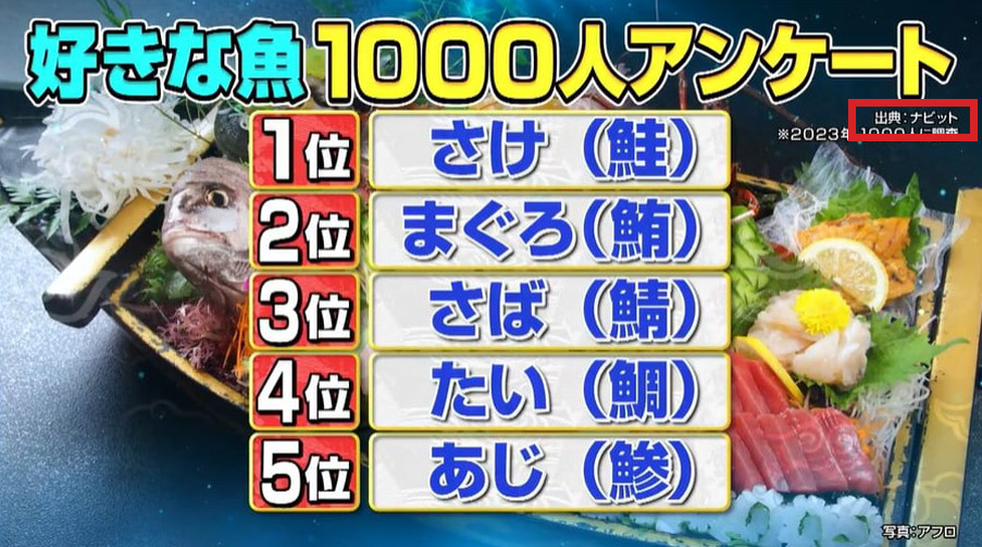 世界!ニッポン行きたい人応援団1