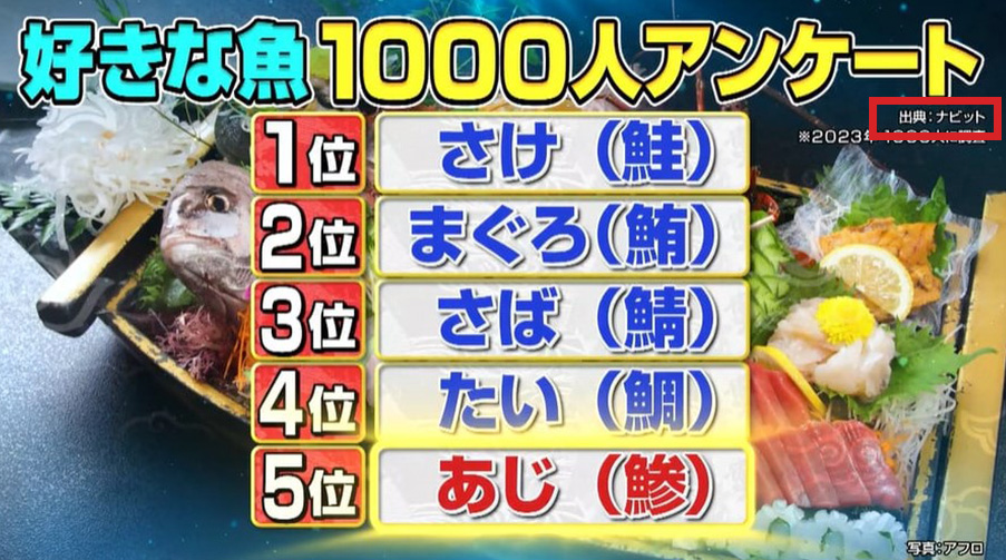 世界!ニッポン行きたい人応援団2