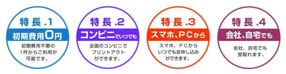 サービスの特徴