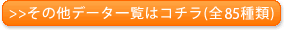 その他データ一覧はこちら(全64種類)
