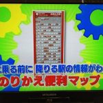 『特盛り！テストの花道』