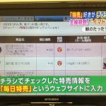 朝日「スーパーＪチャンネル｣放送