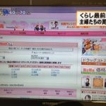 石川テレビ『スーパーニュース』