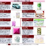 のり便が日経新聞「新たな価値を生み出す女性が開発ヒット商品１０選」に！