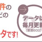 オープンサイト動画ができました