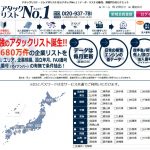 ソフトバンクコマース＆サービス㈱「アタックリストNo.1」×「マーケティングバンク」データ連動スタート！