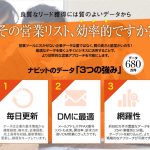フローチャート診断で5,000ポイントプレゼント！あなたの会社の営業効率を上げるのにピッタリなサービスは？