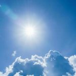 【健康リサーチ】しみやしわの原因。日焼け対策はきちんとしていますか？