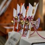 あなたはもうお参りした？初詣について大調査！