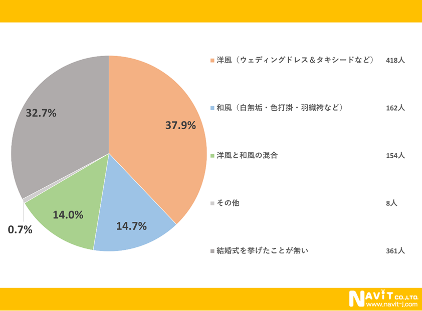 画像に alt 属性が指定されていません。ファイル名: image.png