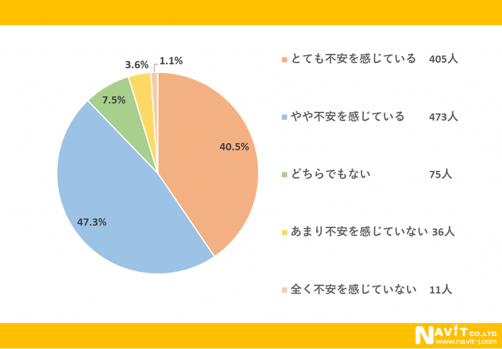 画像に alt 属性が指定されていません。ファイル名: image-1024x712.png