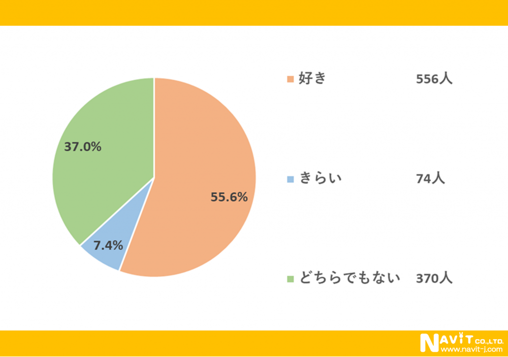 画像に alt 属性が指定されていません。ファイル名: image-1024x720.png