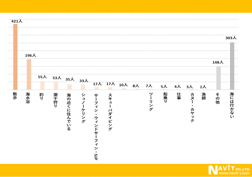 画像に alt 属性が指定されていません。ファイル名: image-3-1024x720.png