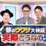 TBSテレビ「巷のウワサ大検証！それって実際どうなの会」に当社の調査データが取り上げられました。